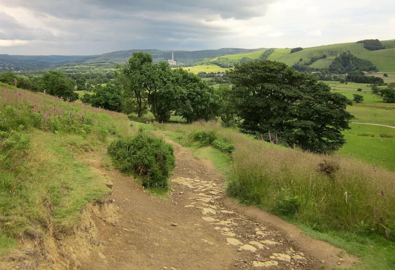 Castleton Walks: Cave Dale, Mam Tor and Winnats Pass Routes