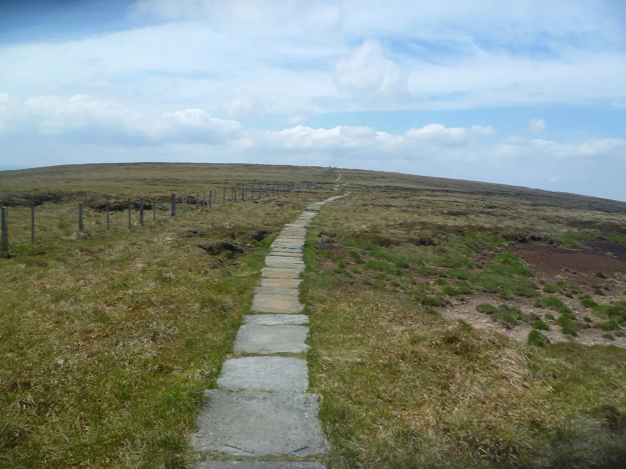The Cheviot Walk: Harthope Valley Route, Distance and Ascent