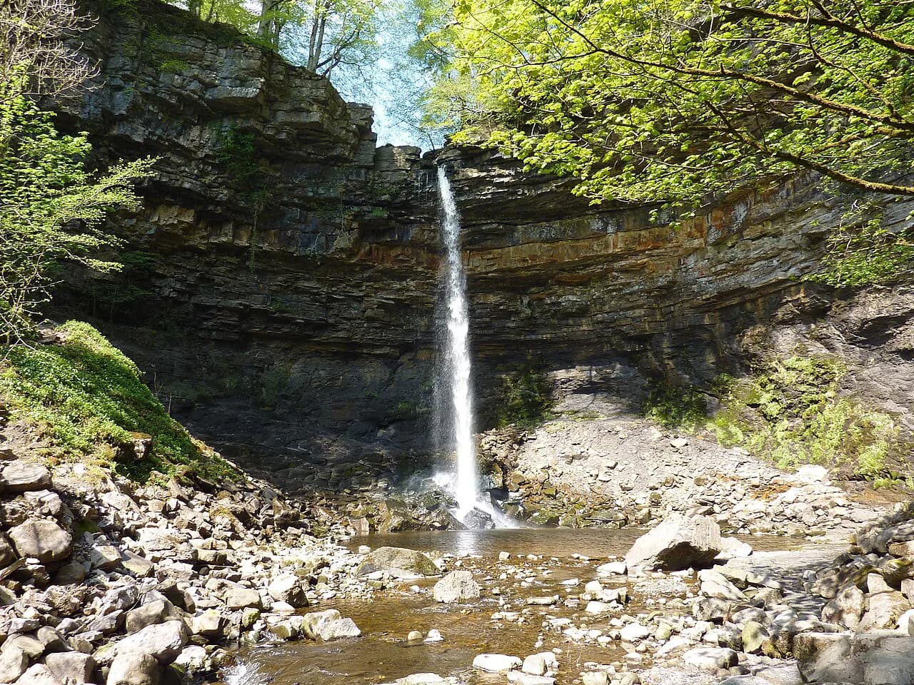 Hardraw Force Walk: Yorkshire Dales Waterfall Guide