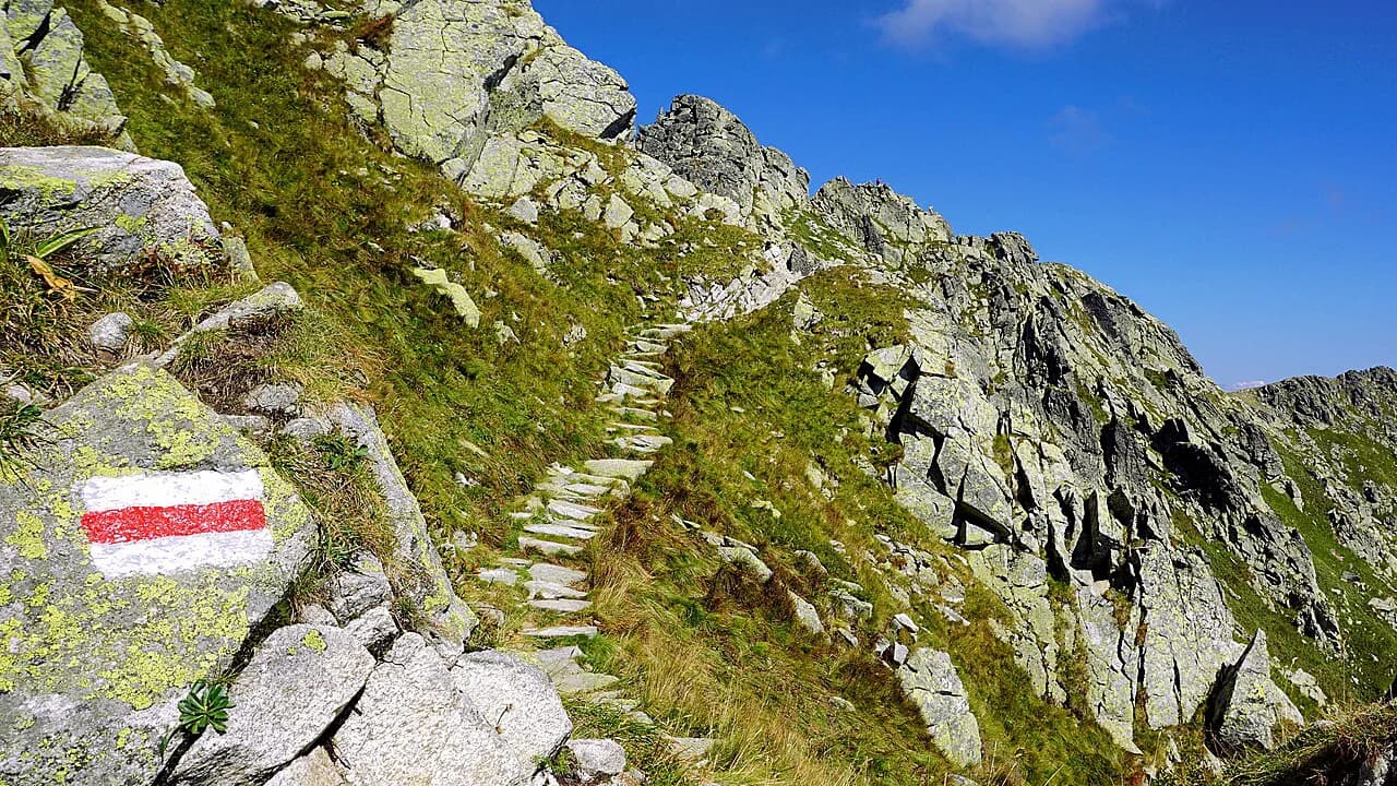 Orla Perć: Trail Stats, Route and Trailhead Access