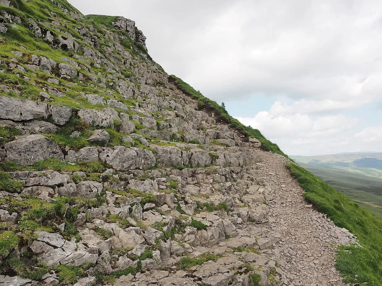 Pen-y-Ghent Walk: Route, Distance and Trailhead Guide