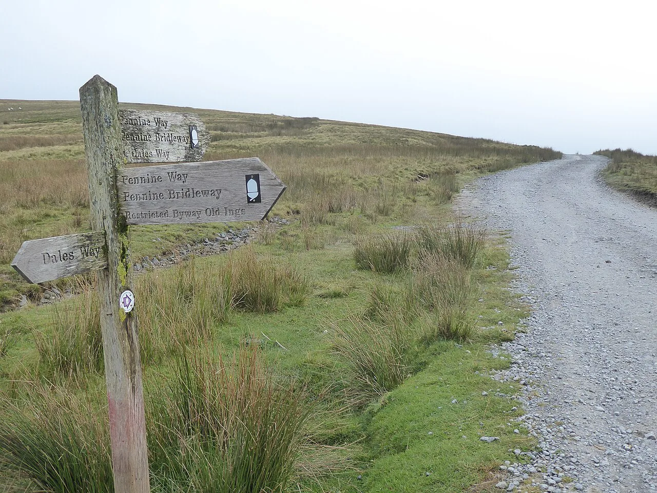 Yorkshire Dales, United Kingdom