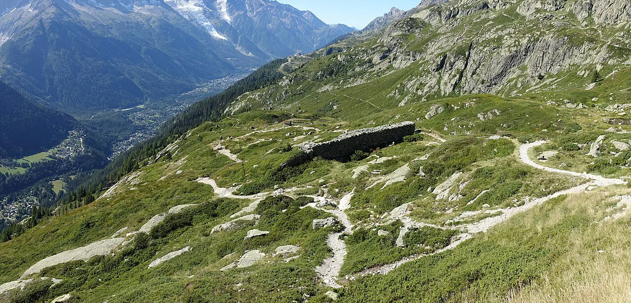 Grand Balcon Sud, Chamonix