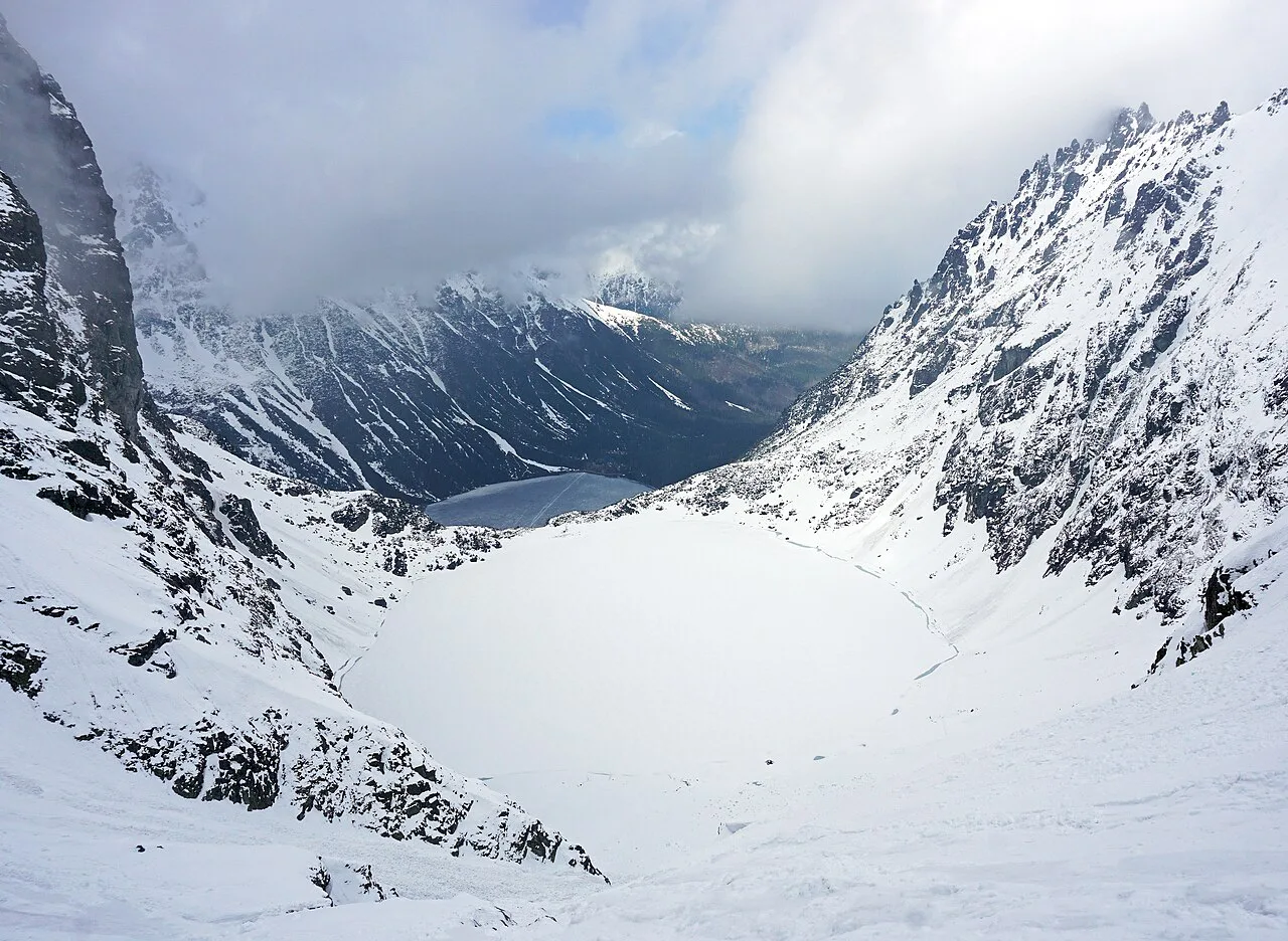 Tatra Rysy, Tatra Mountains