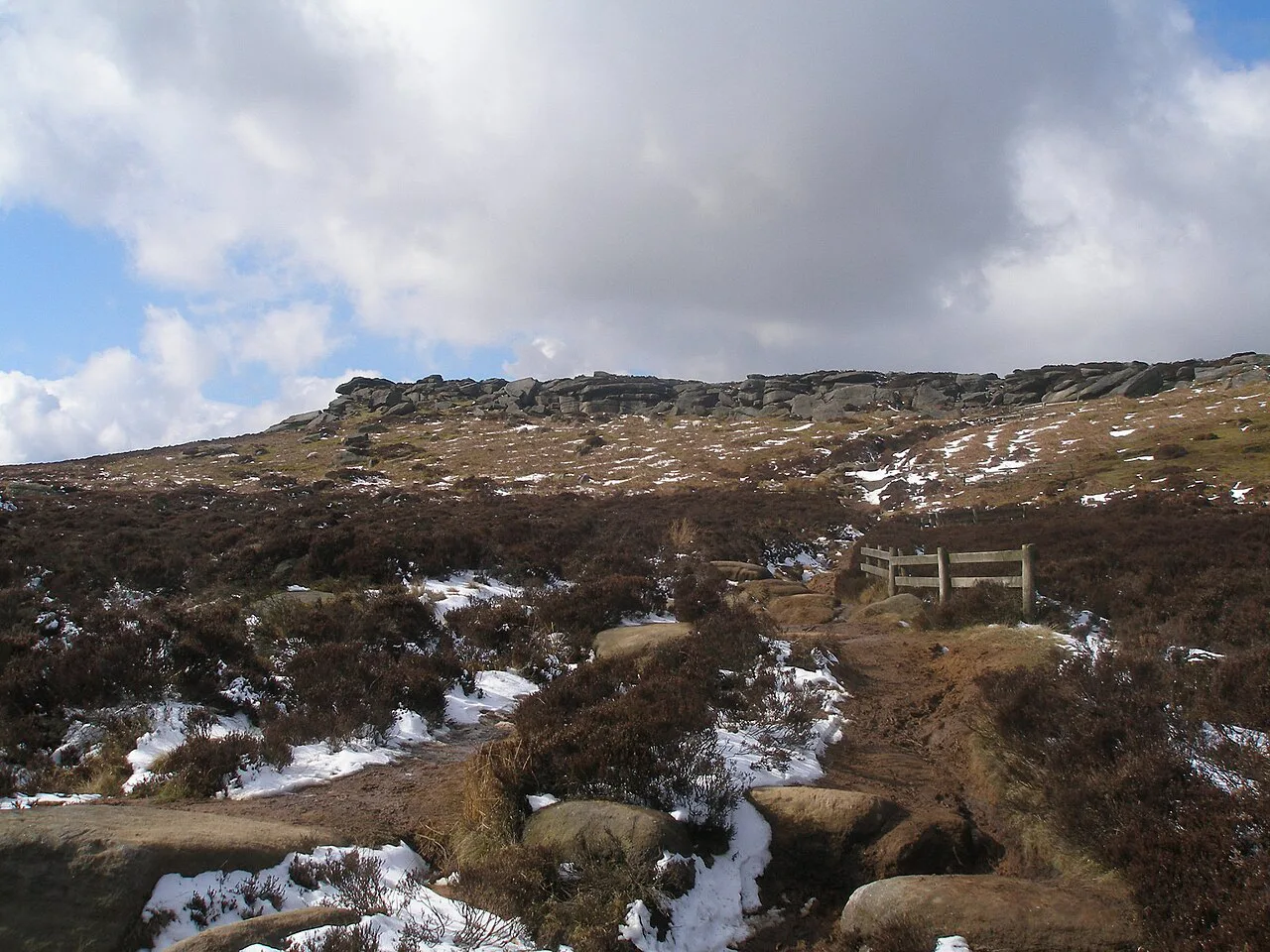 Peak District, United Kingdom