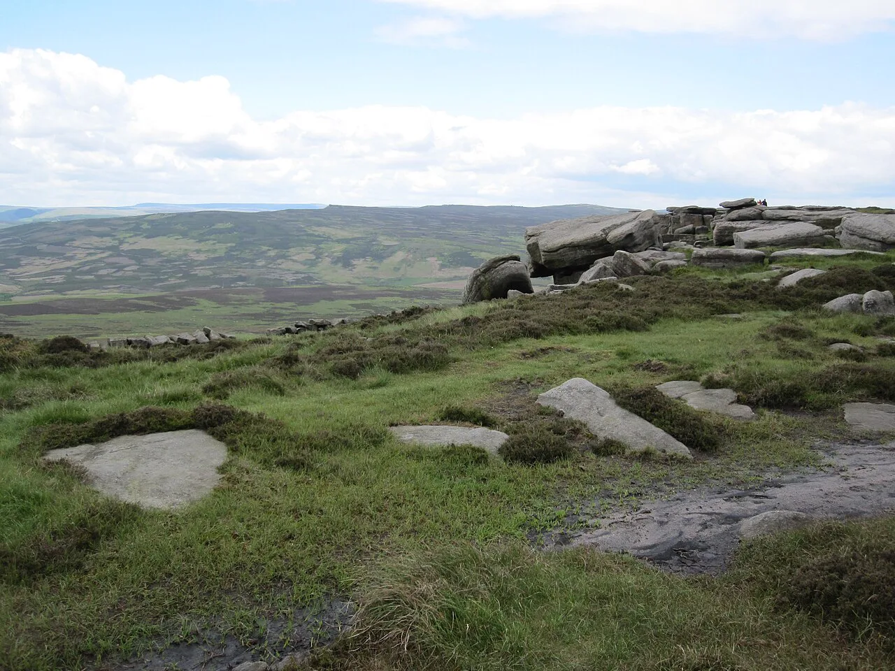 Stanage Edge, Peak District